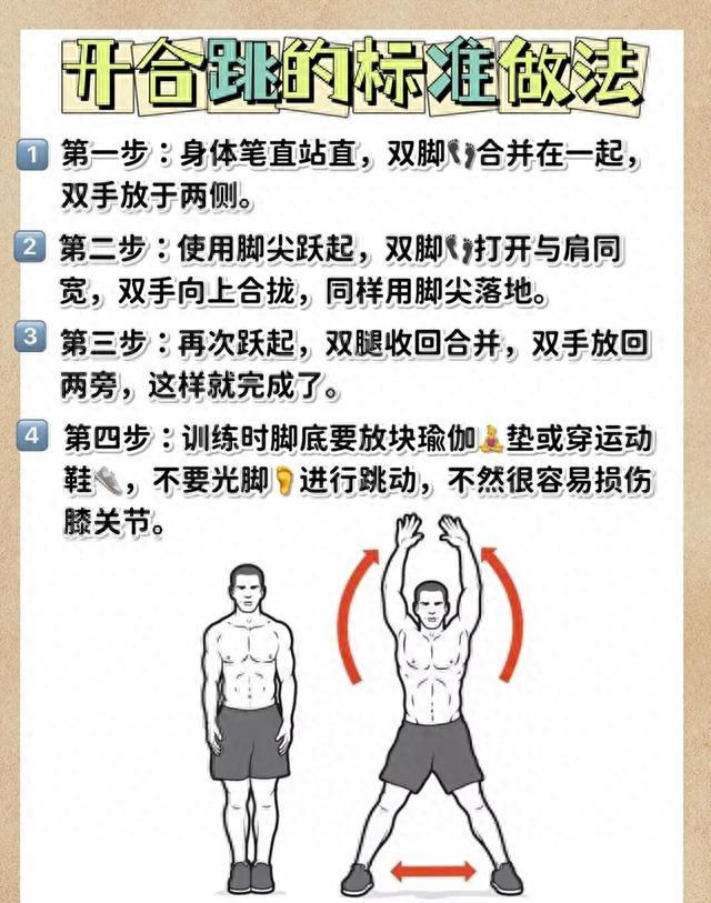 跳300下三个月蹿3厘米_开合跳促进身高增长_跳绳会让小腿变粗吗