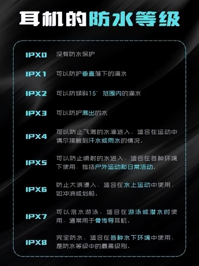 健身耳机选购指南_健身手套怎么选择_运动耳机推荐