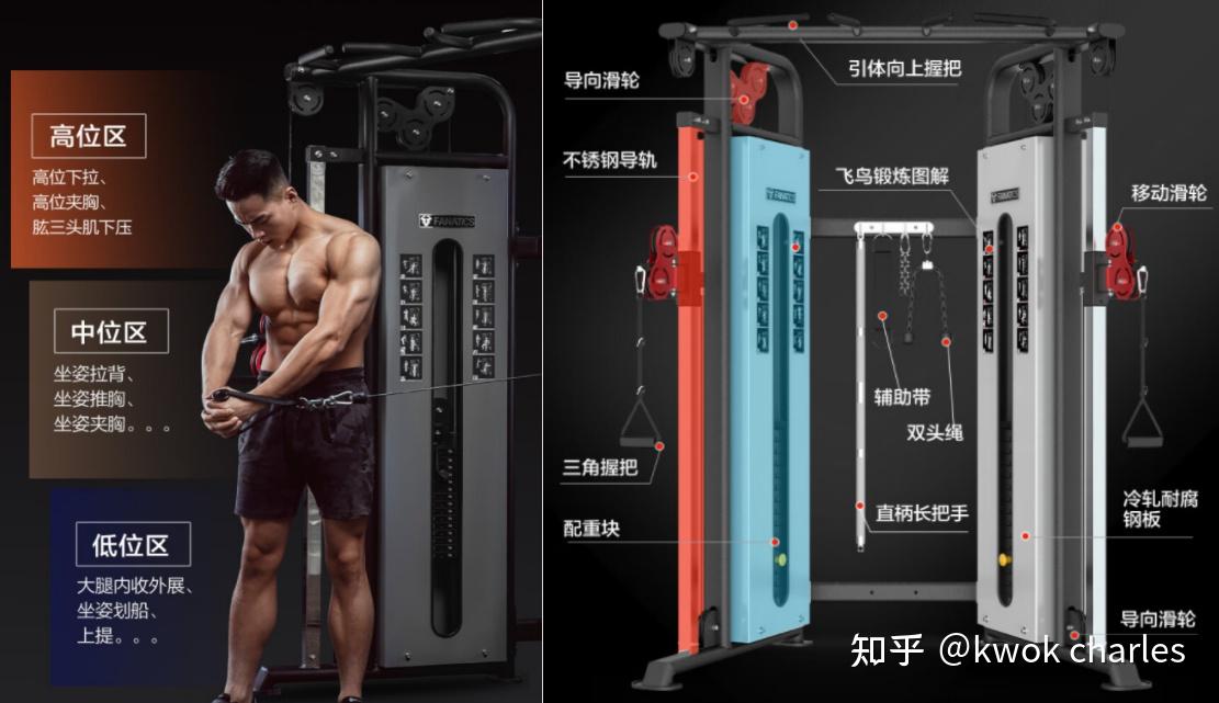 健身综合训练器_多功能健身器 综合训练器 分类 选择 家用健身器材 推荐