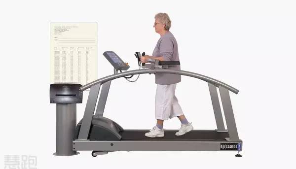 家用跑步机_跑步机 什么牌子好_高端跑步机