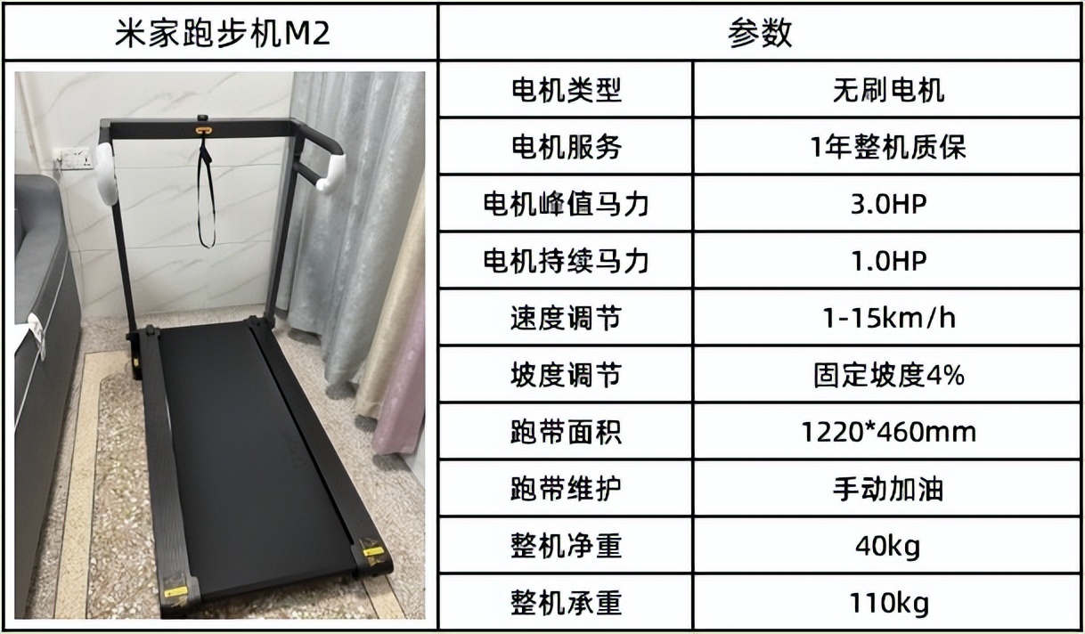 全折叠跑步机推荐_什么牌子跑步机好_可折叠跑步机分类