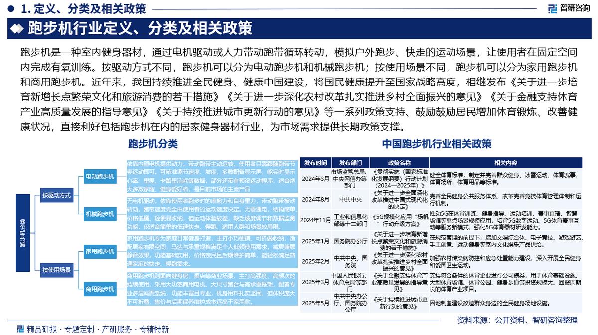 赏金女王pg破解版下载 中国跑步机行业发展历程、市场现状及未来趋势预测报告（2026版）